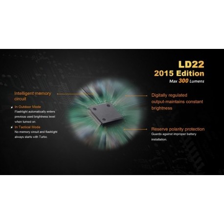 Linterna Led Fénix Ld22 300 Lumens Y 6 Modos