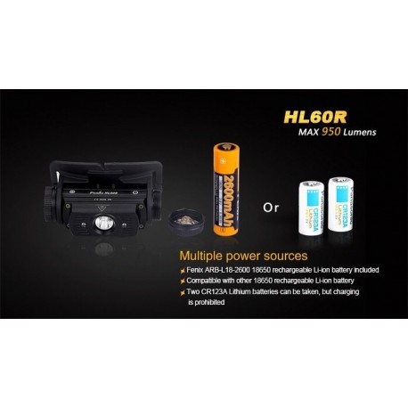 Frontal Led Fénix HL60R 950 Lúmenes (micro usb recargable-incluye batería 18650)