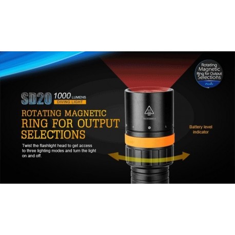 Linterna Led Fénix Sd20 1000 Lúmens Sumergible