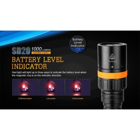 Linterna Led Fénix Sd20 1000 Lúmens Sumergible