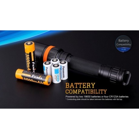 Linterna Led Fénix Sd20 1000 Lúmens Sumergible