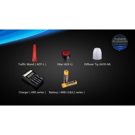 Linterna Led Fénix Sd20 1000 Lúmens Sumergible