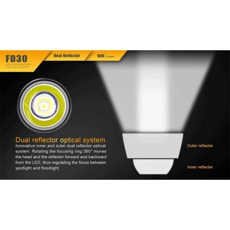 Linterna Led Fénix enfocable FD30 900 Lúmenes y 6 Modos Regalamos batería ARB-L18-2600U (18650 recargable con micro USB)