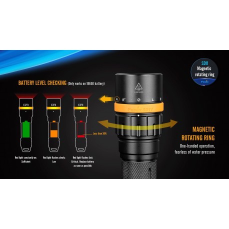 PackSD11: Linterna Fénix SD11+Batería ARB-L18-2600+Cargador ARE-X1+