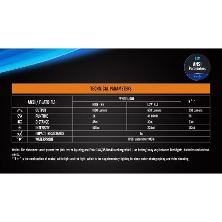 PackSD11: Linterna Fénix SD11+Batería ARB-L18-2600+Cargador ARE-X1+