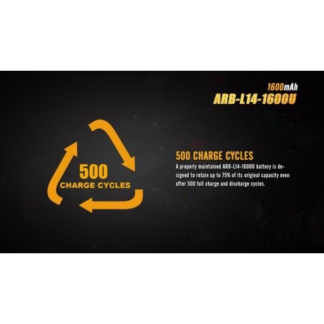 ARB-L14-1600U Batería recargable por micro USB 14500 de 1600 mAh