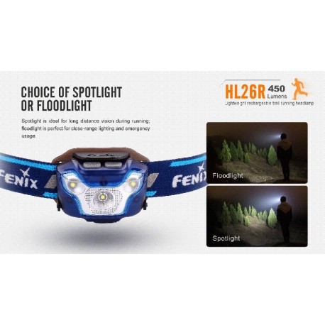 Frontal Led Fénix HL26R 450 Lúmenes (micro usb recargable-incluye batería)