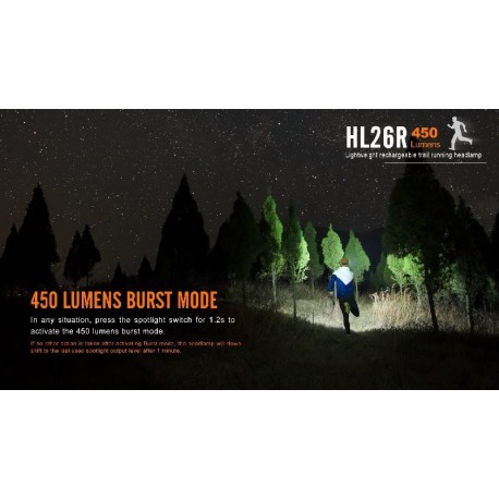 Frontal Led Fénix HL26R 450 Lúmenes (micro usb recargable-incluye batería)