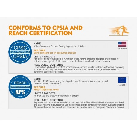 Frontal Led Fénix HL16 70 lúmenes