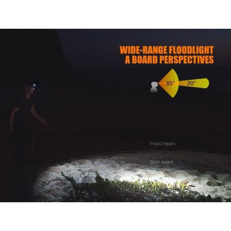 Frontal Fénix HL32R 600 Lúmenes recargable de litio polimero