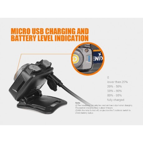 Frontal Fénix HL32R 600 Lúmenes recargable de litio polimero