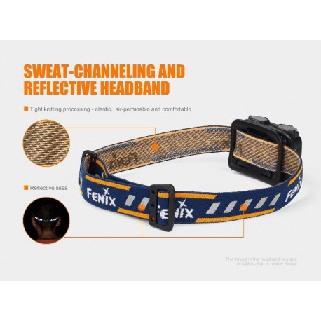 Frontal Fénix HL32R 600 Lúmenes recargable de litio polimero