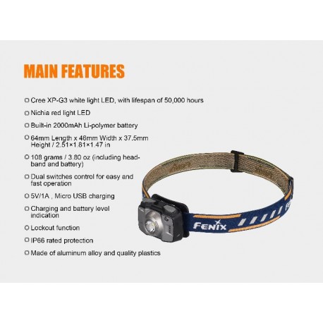 Frontal Fénix HL32R 600 Lúmenes recargable de litio polimero