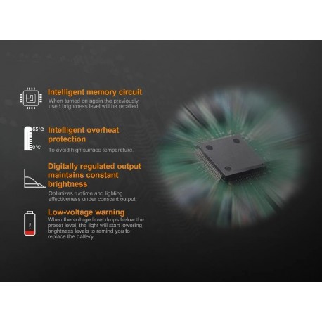 Linterna Fénix TK25Red ROJA 1000 lúmenes Color blanco y rojo