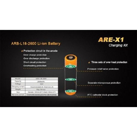 Cargador Fénix ARE-X1 y una batería 18650 de 2600 mAh incluida