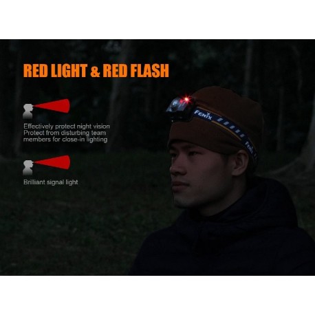 Frontal Fénix HL30 Gris 300 Lúmenes (2XAA)