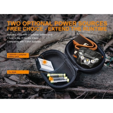 Frontal Fenix HL18R 400 lúmenes trailrunning (funciona con batería recargable incluida o 3 pilas AAA Alcalinas)