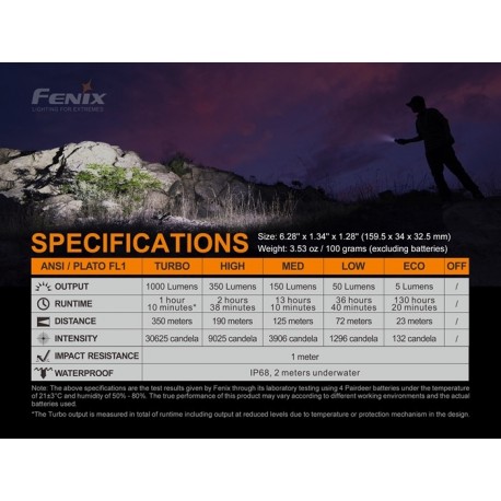 Linterna Fénix LD42 1000 lumenes (4 pila AA incluidas)