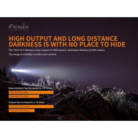 Linterna Fénix TK22 V2.0 1600 Lúmenes y 405 mts (no incluye batería)