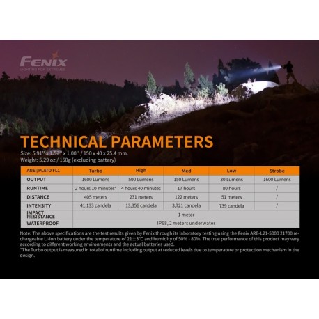Linterna Fénix TK22 V2.0 1600 Lúmenes y 405 mts (no incluye batería)