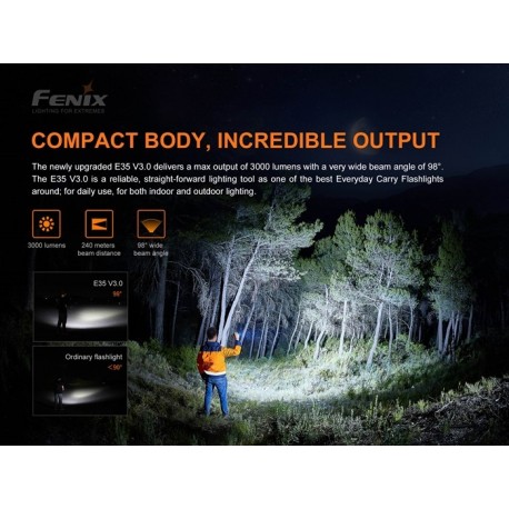 Fénix E35-V3.0 3000 Lúmenes (Incluye batería 21700 DE 5000 mAh recargable por micro USB-Tipo C)