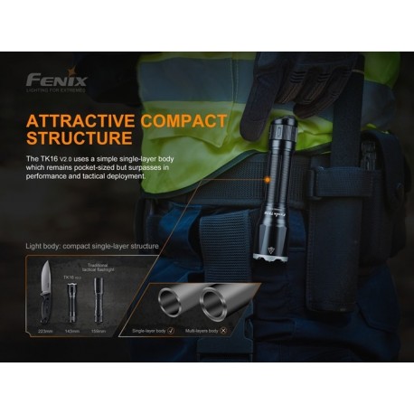interna Fénix TK16-V2.0 3100 lúmenes (incluye batería recargable por Type-C 21700)