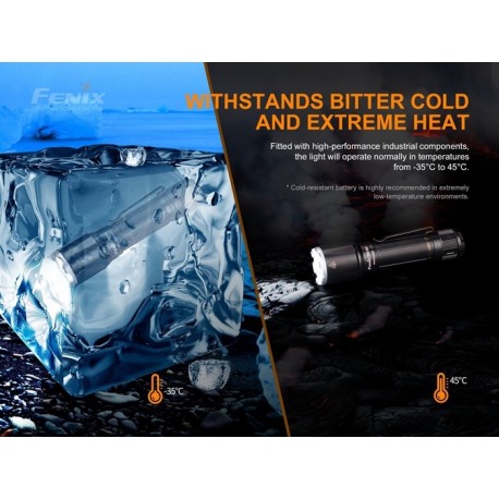interna Fénix TK16-V2.0 3100 lúmenes (incluye batería recargable por Type-C 21700)