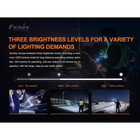 Fénix PD32 V2.0 de 1200 Lúmenes y 395 metros, 3 Modos y Estrobo