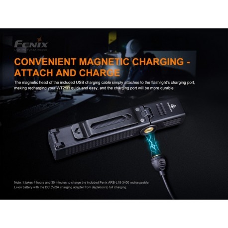 Linterna Pivotante WT25R Recargable con cable magnético y 1000 lúmenes