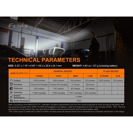 Linterna Pivotante WT25R Recargable con cable magnético y 1000 lúmenes