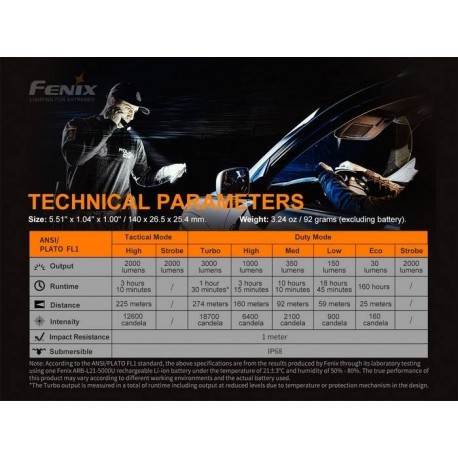 Linterna Fénix PD36 TAC Táctica de 3000 lúmenes y estrobo